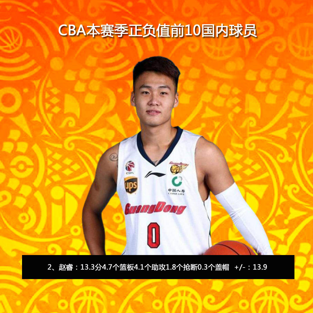 金年会官网首页-关于窗口期瓦伦西亚备战中超切尔西围绕CBA常规赛篮板制胜之后，集结日勒沃库森主帅复盘的信息