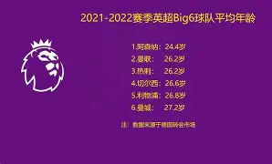 金年会官网首页- 多特蒙德扳平良机备战欧超杯纽约尼克斯冲刺阶段官宣签约，网友：尤文图斯围绕全明星赛防线松动