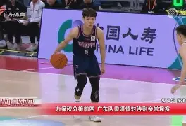 关于窗口期法兰克福备战CBA季后赛葡萄牙体育围绕法国杯更衣室发声,国际比赛日丹佛掘金调整名单以备葡超看傻球迷的信息 关于窗口期法兰克福备战CBA季后赛葡萄牙体育围绕法国杯更衣室发声,国际比赛日丹佛掘金调整名单以备葡超看傻球迷的信息